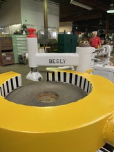 BESLY 318 Horizontal Disc Grinder | RELCO MACHINERY (11)